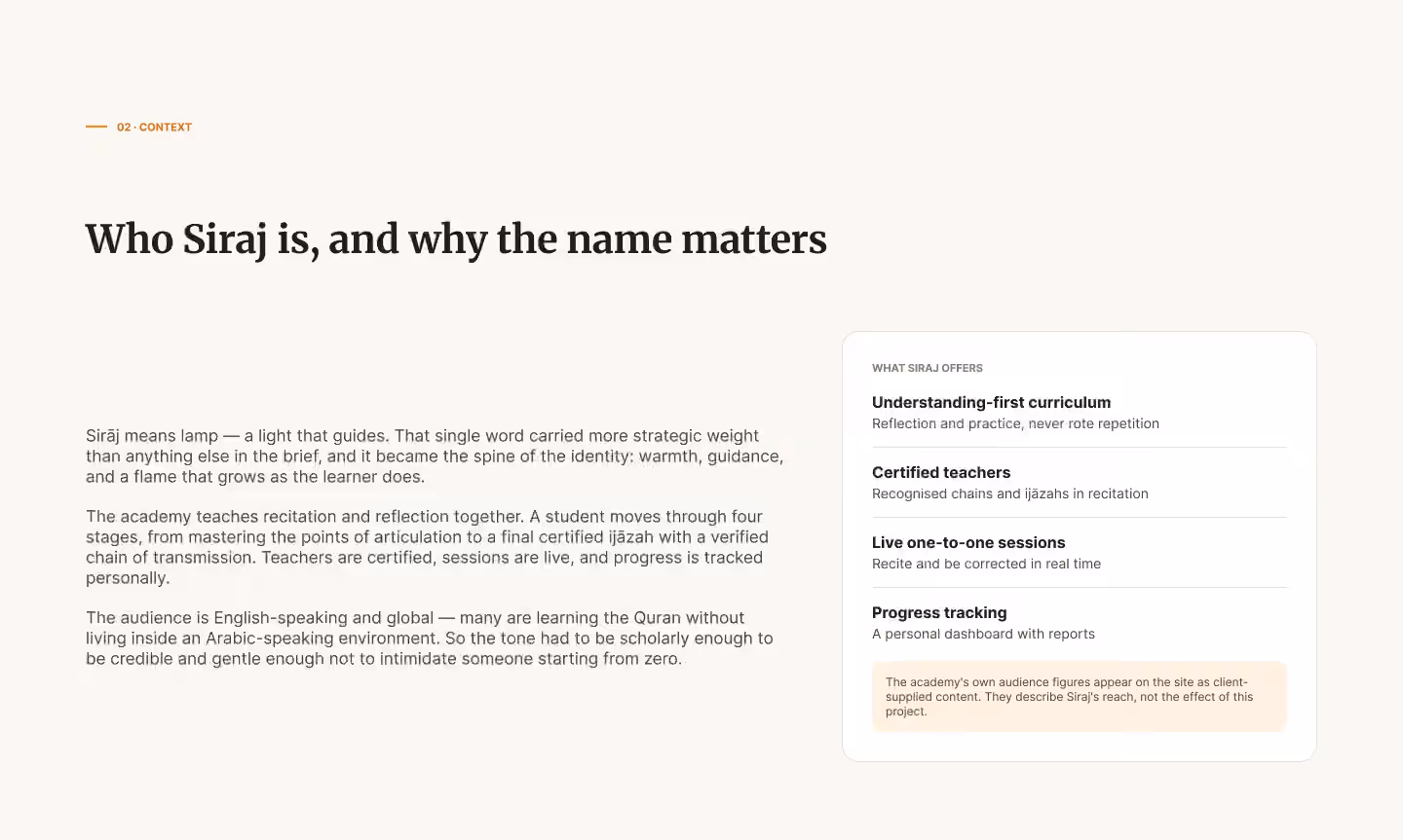 'Context' slide for Sirajj Academy: the name's meaning, the academy's approach and what it offers (understanding-first curriculum, certified teachers, live sessions, progress tracking)