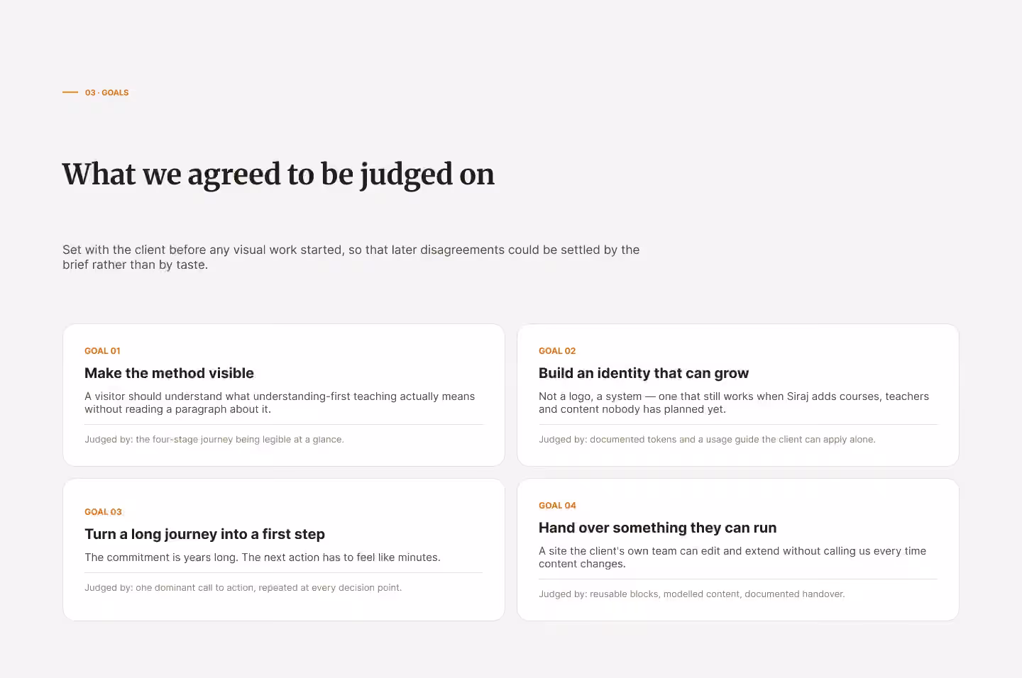 'Goals' slide for Sirajj Academy: four agreed success goals (make the method visible, build a scalable identity, turn a long journey into a first step, hand over something they can run)