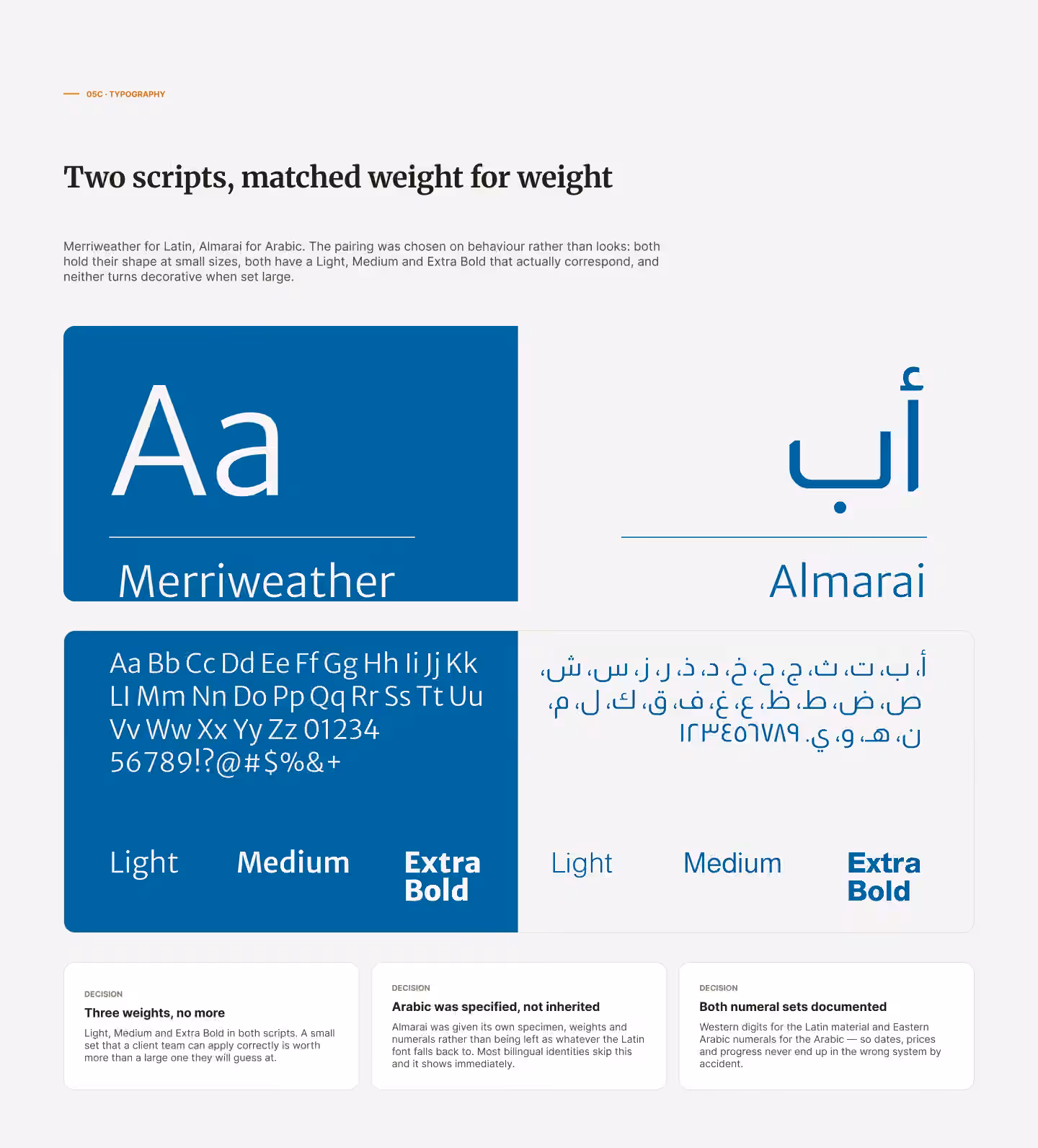 Sirajj Academy typography slide: pairing Merriweather for Latin and Almarai for Arabic with matched weights (Light, Medium, Extra Bold)