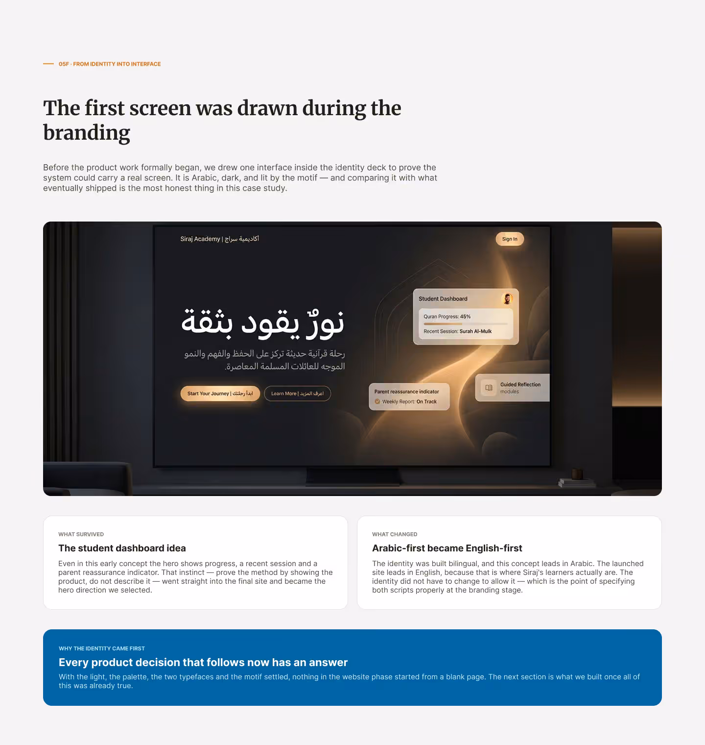 Sirajj Academy identity-to-interface bridge slide: the first dark homepage screen drawn during branding, comparing what survived and what changed