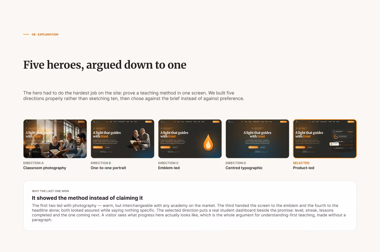 Sirajj Academy hero exploration slide: five hero directions compared, with the selected product-led direction