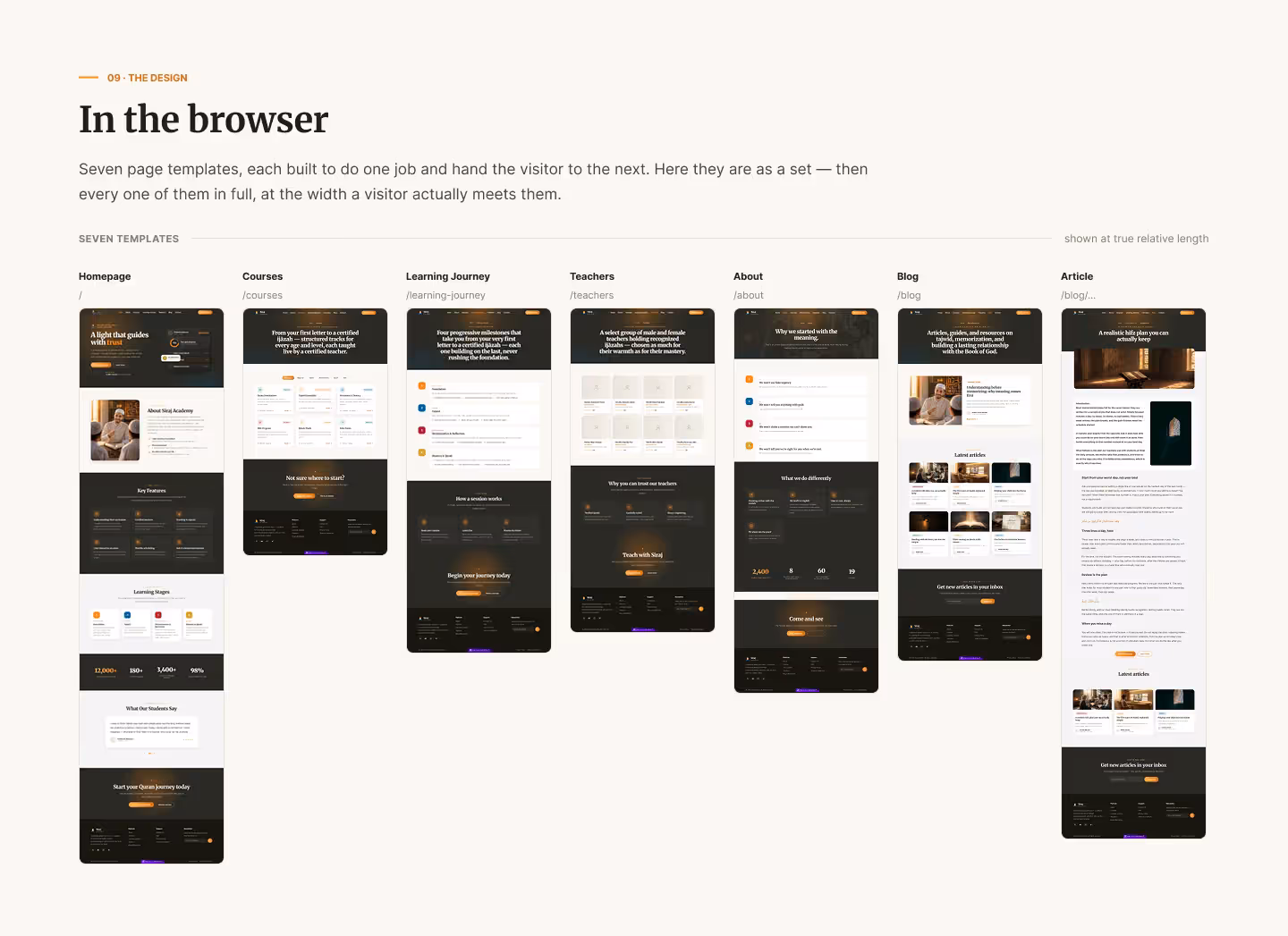 Sirajj Academy 'in the browser' slide: the seven full-length page templates (home, courses, learning journey, teachers, about, blog, article)
