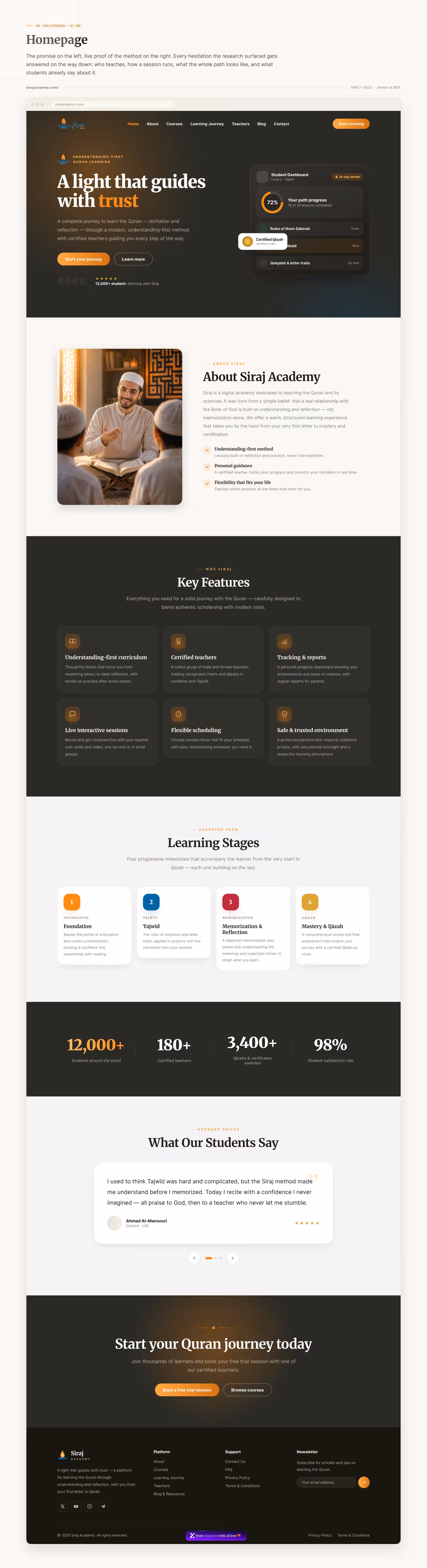 Full Sirajj Academy homepage design: hero 'A light that guides with trust' with a student dashboard, about, key features, learning stages, stats, student testimonials and a booking CTA