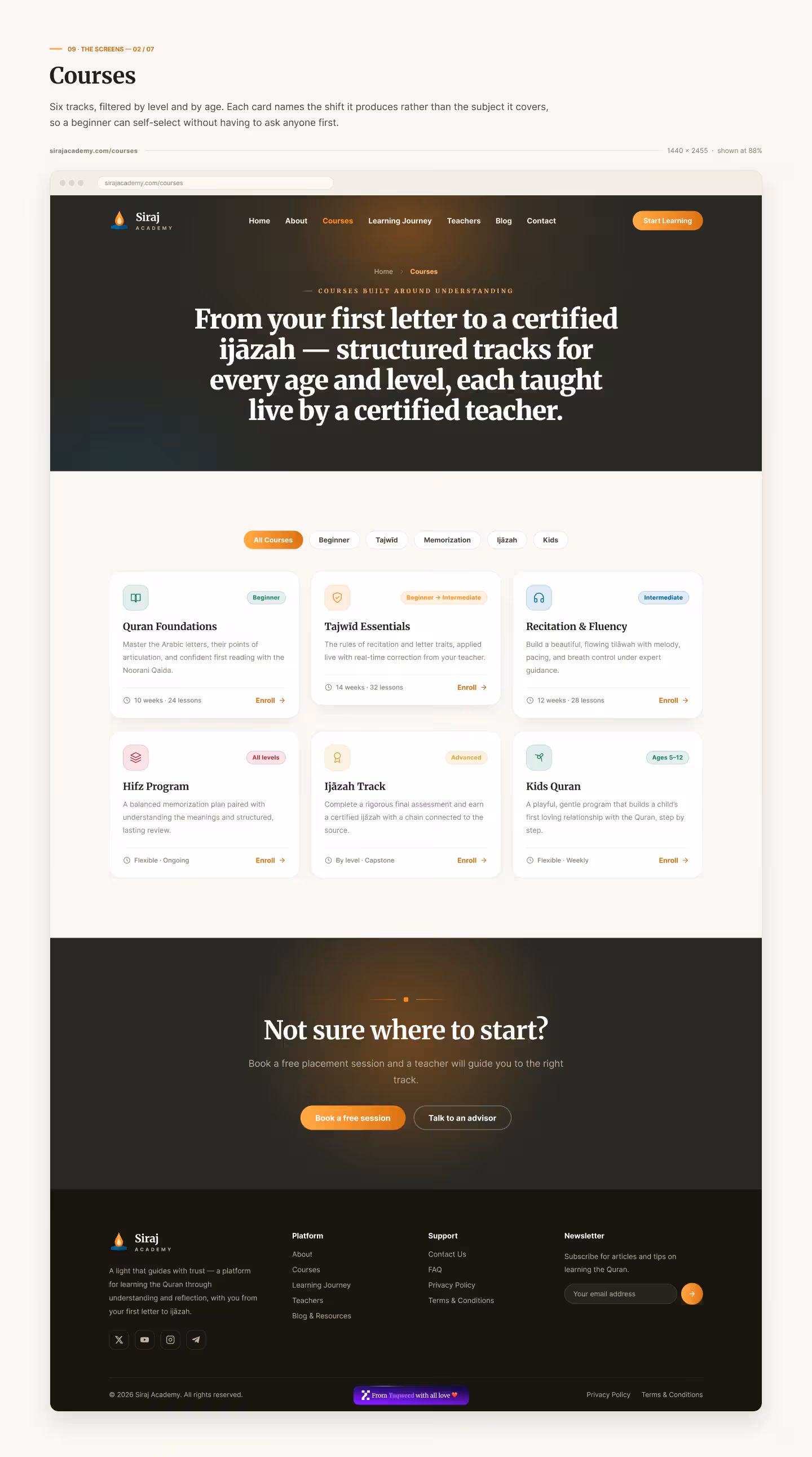 Full Sirajj Academy courses page design: six learning tracks from foundations to ijazah, including one for children, with filters and a placement-session CTA