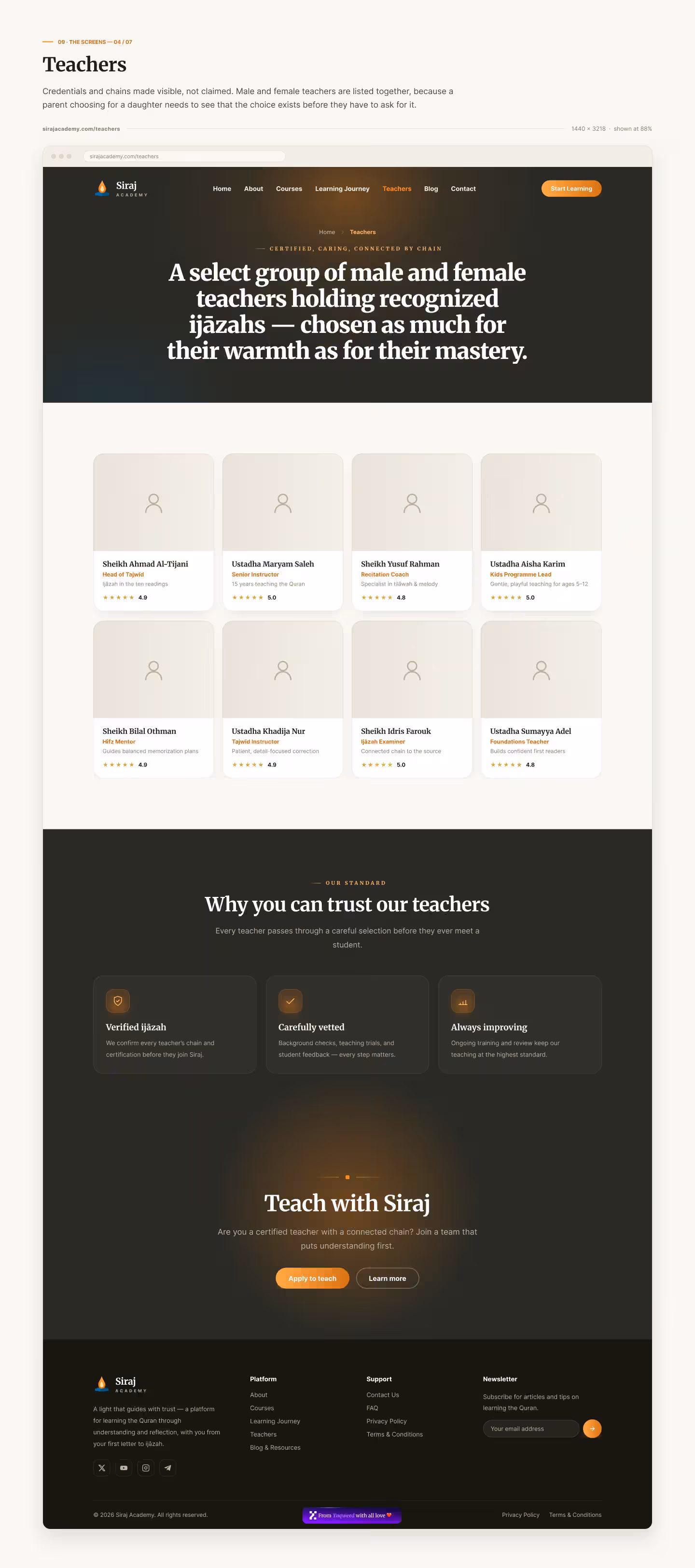 Full Sirajj Academy teachers page design: a grid of male and female certified teachers with ratings, reasons to trust them, and a 'teach with Siraj' CTA