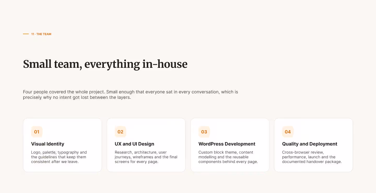 Sirajj Academy 'the team' slide: a four-person team covering the whole project (visual identity, UX/UI, WordPress development, quality and deployment)